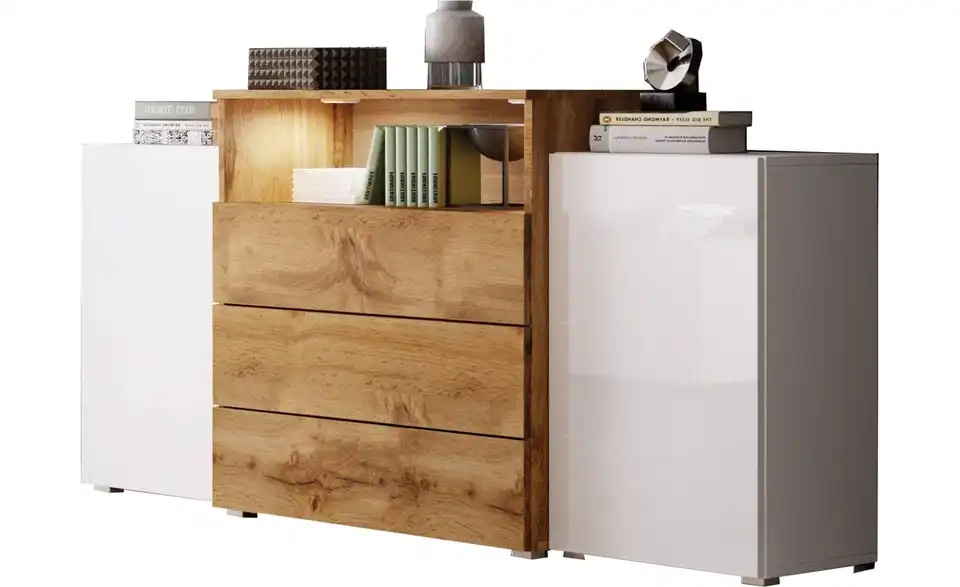 Sideboard, Perspektive