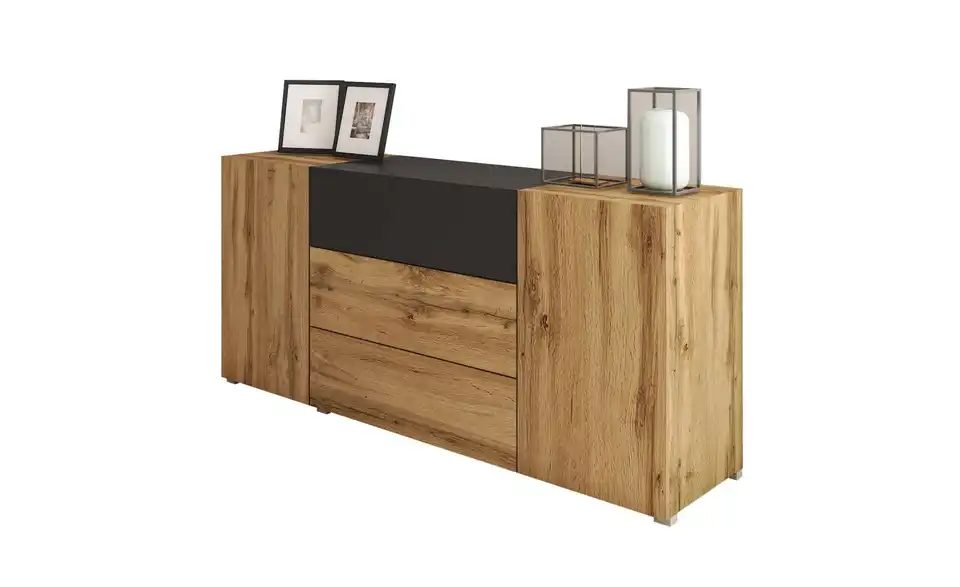 Sideboard, Perspektive