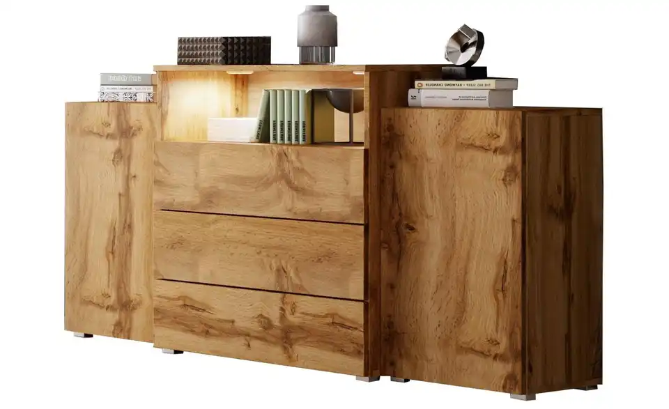 Sideboard, Perspektive