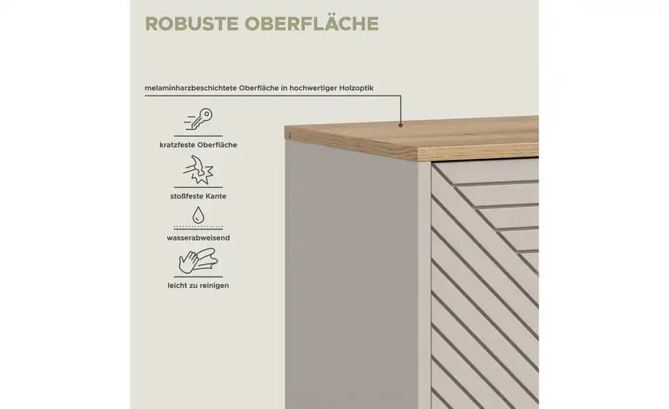Sideboard, Bild mit Text