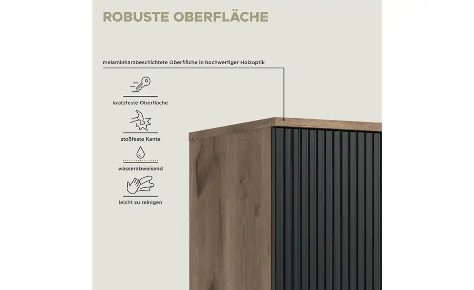 Sideboard, Bild mit Text