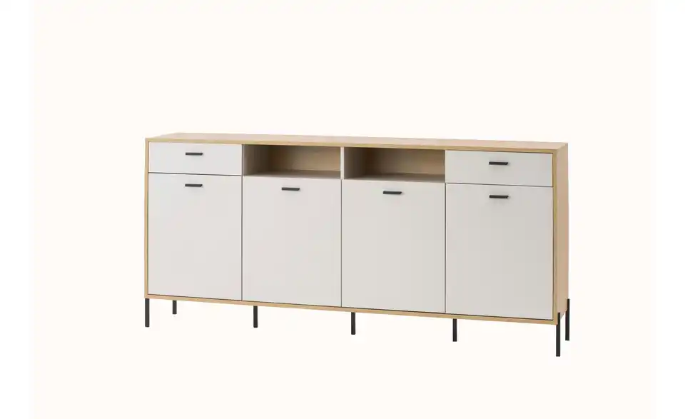 Sideboard, Perspektive