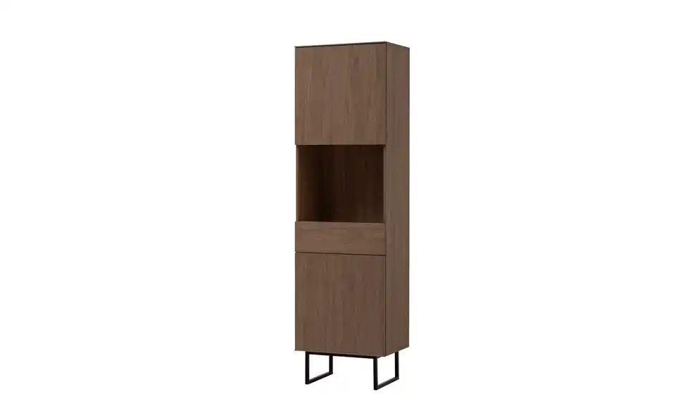 Vitrine, Perspektive