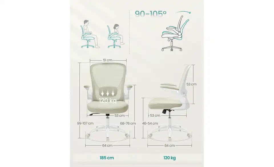 Bürostuhl, Bemaßung