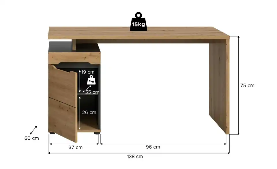 Schreibtisch, Bemaßung