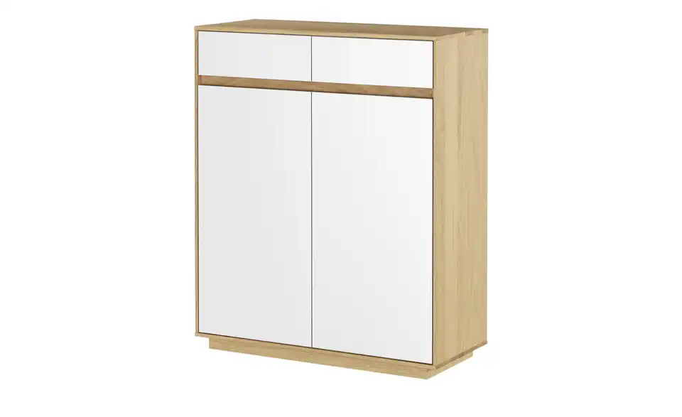Schuhschrank, Perspektive