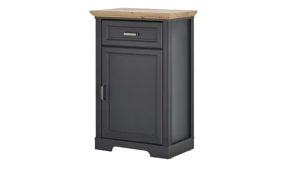 Schuhschrank, Perspektive