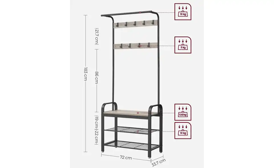 Kompaktgarderobe, Bemaßung