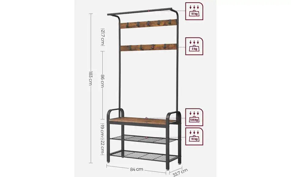 Kompaktgarderobe, Bemaßung