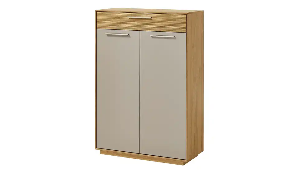 Schuhschrank, Perspektive