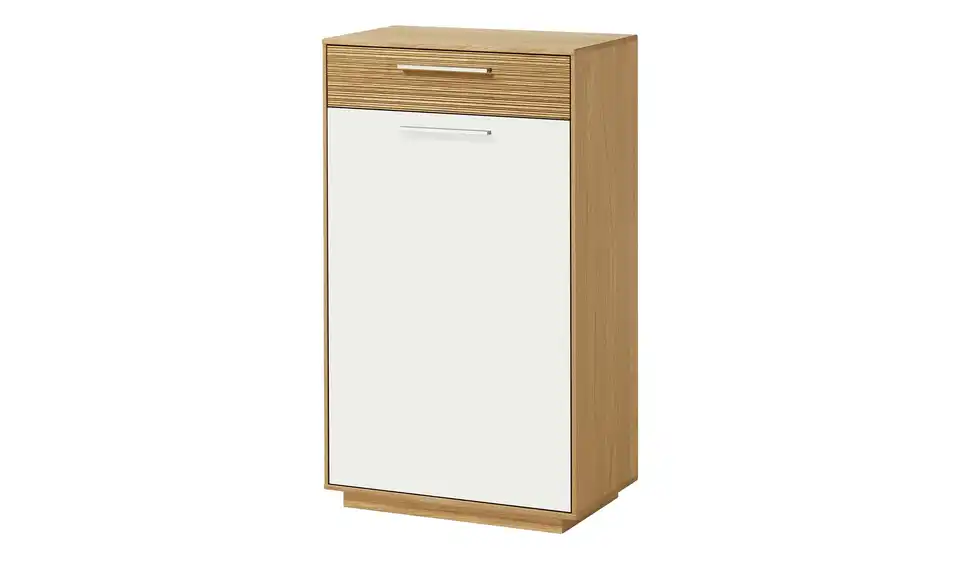 Schuhschrank, Perspektive