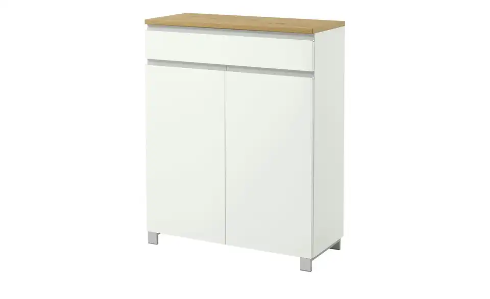 Schuhschrank, Perspektive