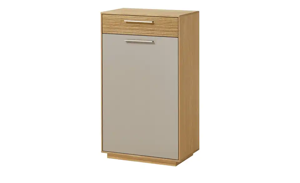 Schuhschrank, Perspektive