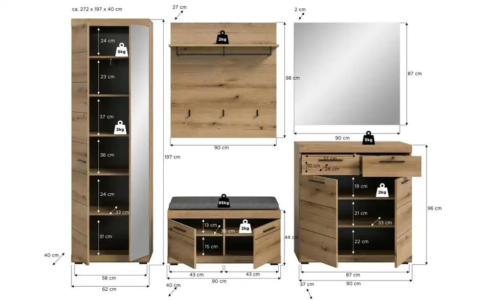 Garderobenkombination, Bemaßung