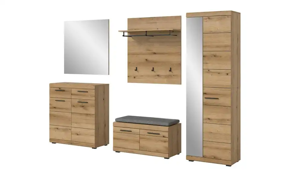 Garderobenkombination, Perspektive