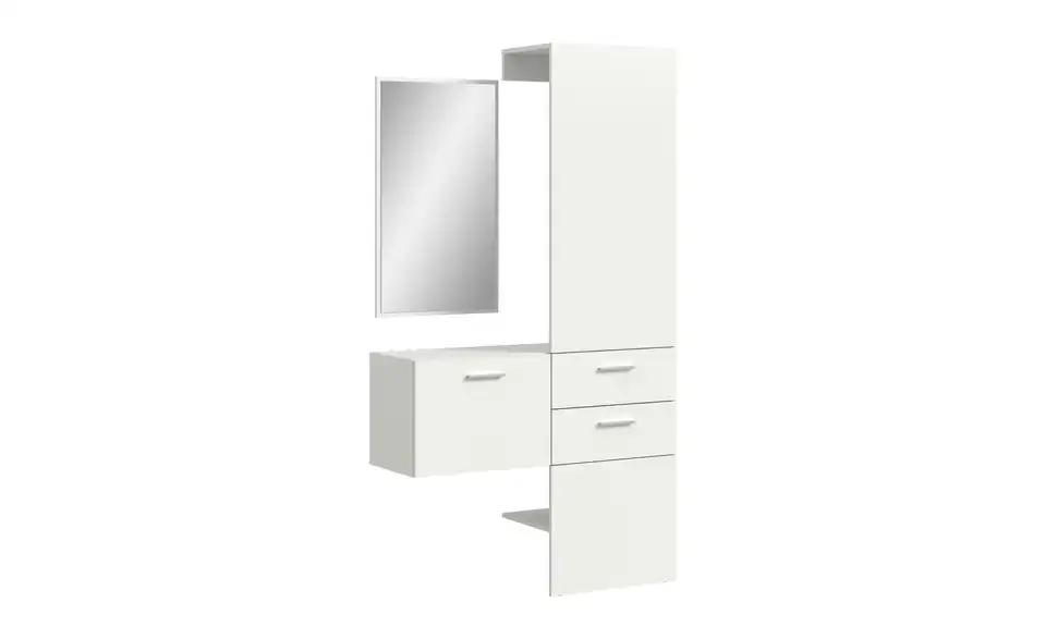 Garderobenkombination, Perspektive