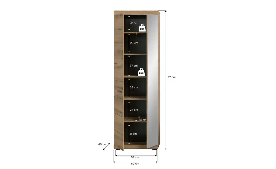 Garderobenschrank, Bemaßung