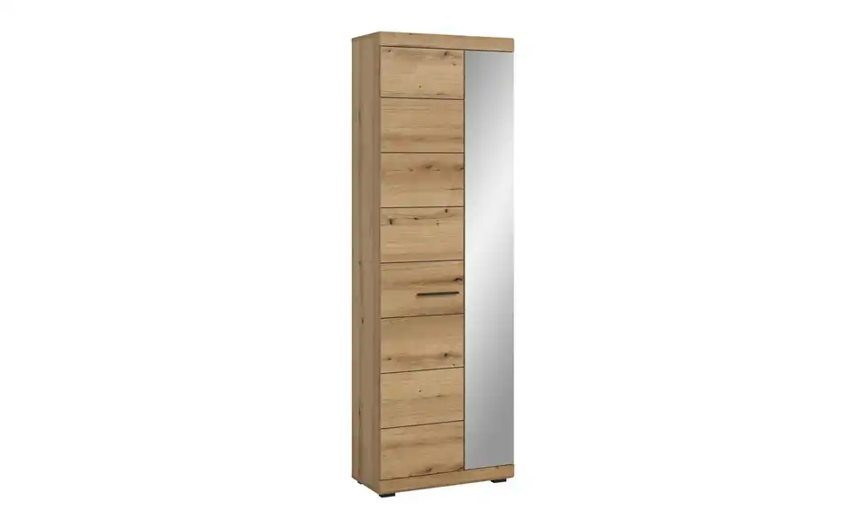 Garderobenschrank, Perspektive