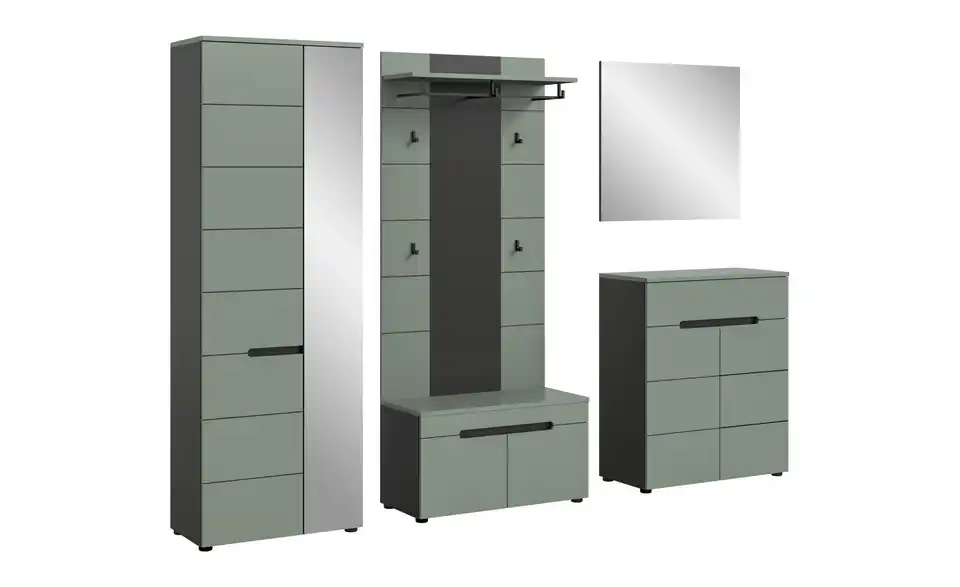 Garderobenkombination, Perspektive