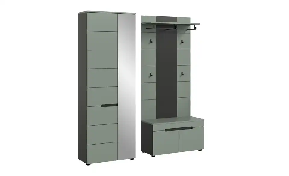 Garderobenkombination, Perspektive