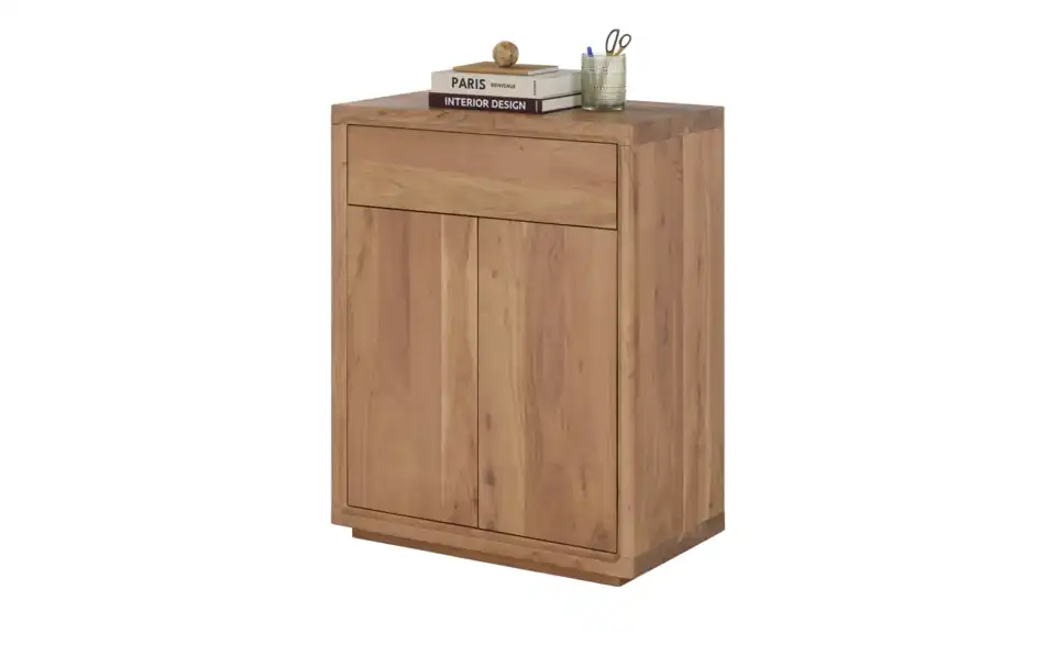 Schuhschrank, Perspektive