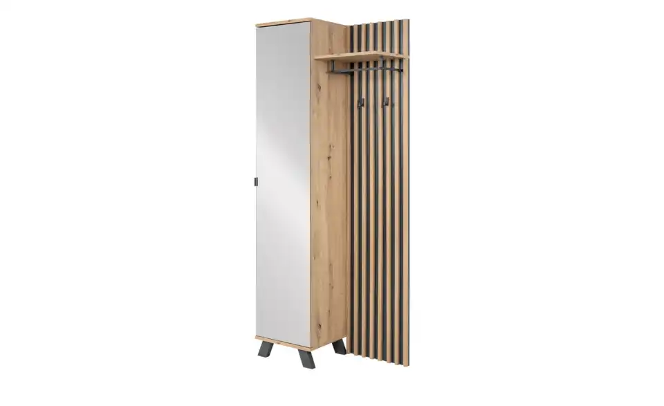 Kompaktgarderobe, Perspektive