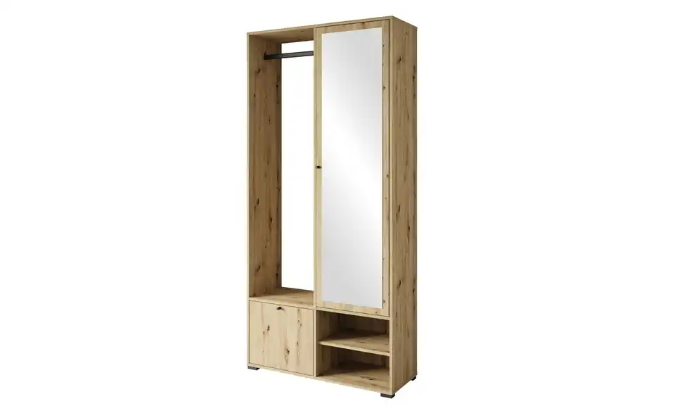 Garderobe, Perspektive