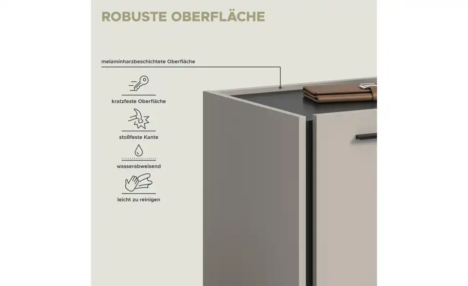 Garderobenkombination, Bild mit Text