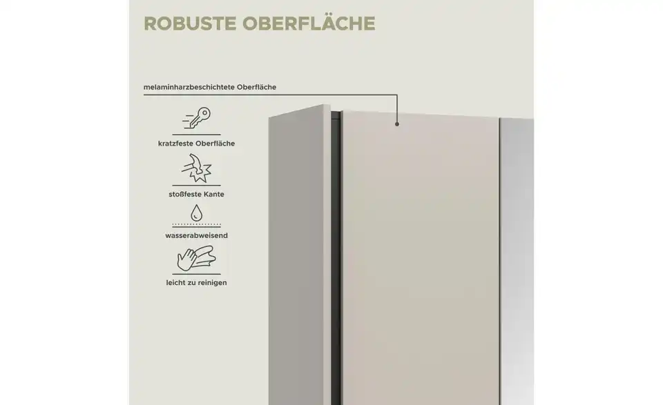 Garderobenschrank, Bild mit Text
