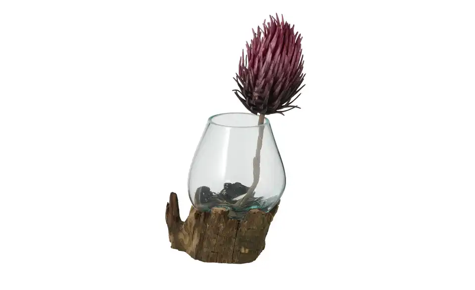 Vase, Perspektive