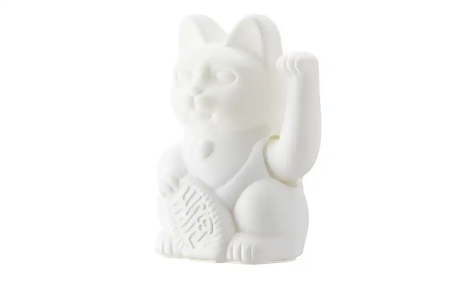 Winkekatze, Perspektive