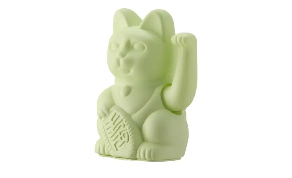 Winkekatze, Perspektive