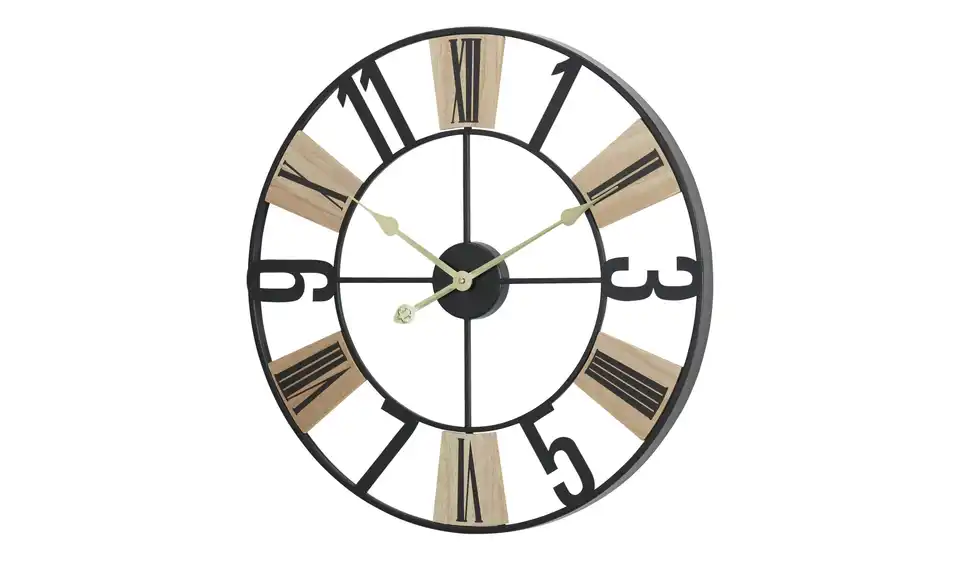 Wanduhr, Perspektive