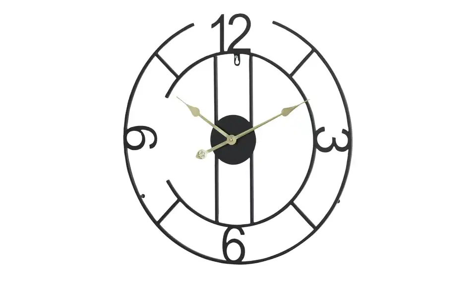 Wanduhr, Perspektive