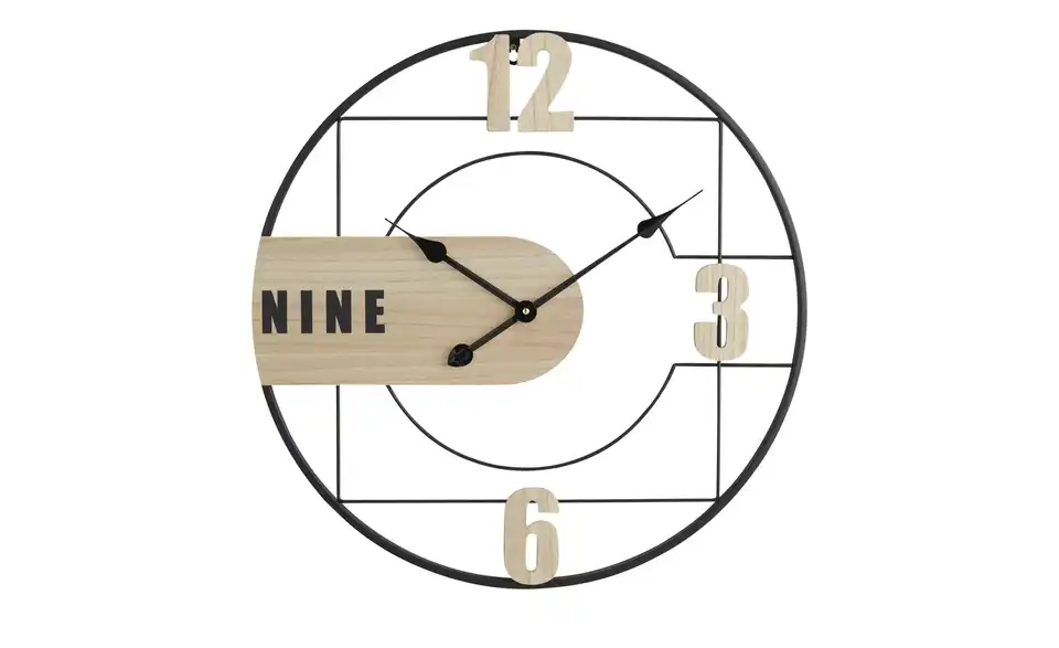 Wanduhr, Frontansicht