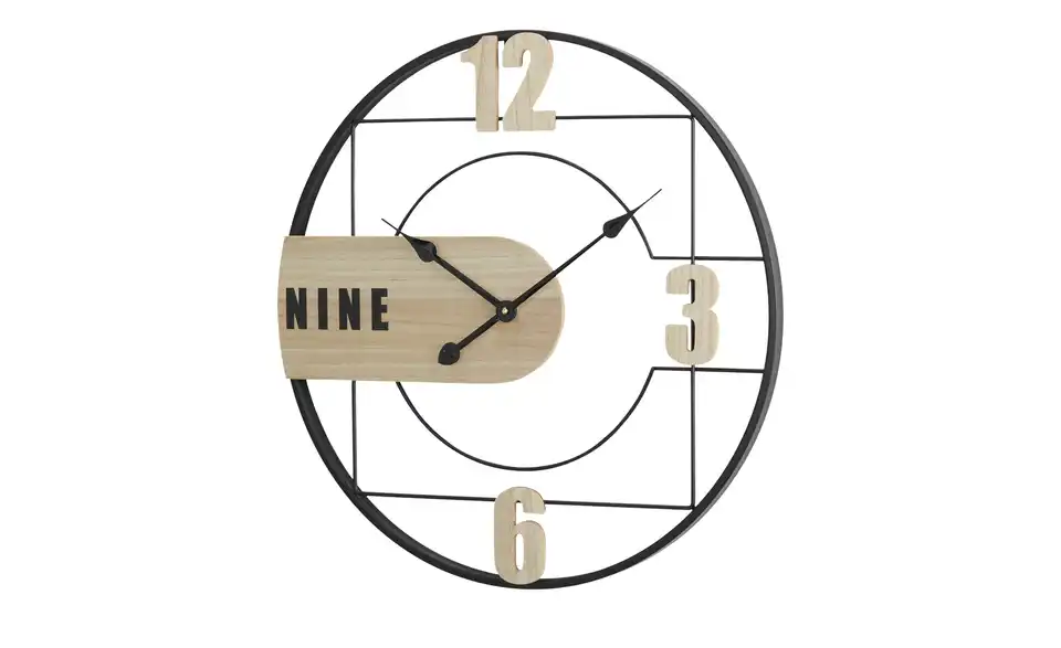 Wanduhr, Perspektive