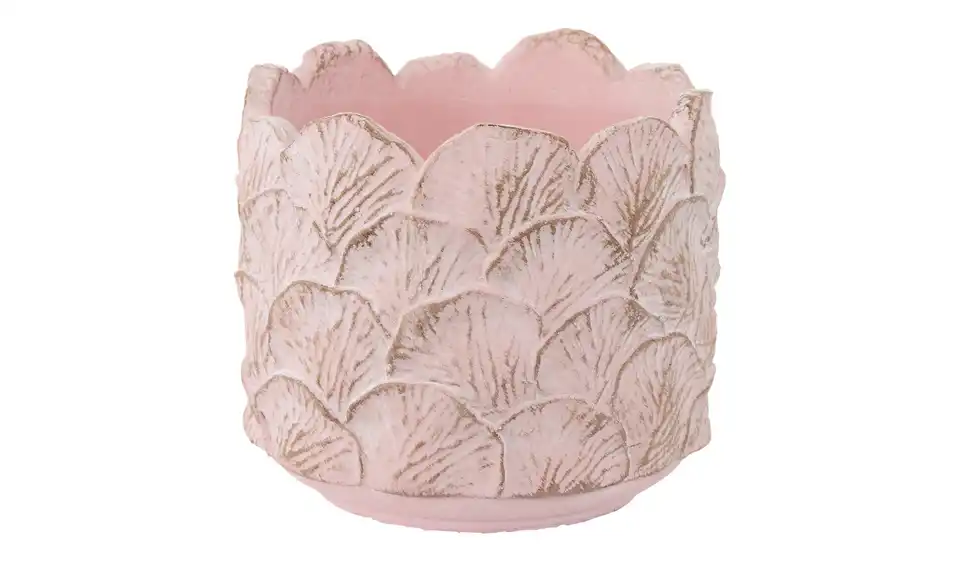 Übertopf, Perspektive