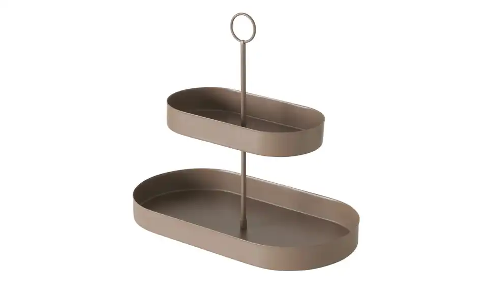 Etagere, Perspektive