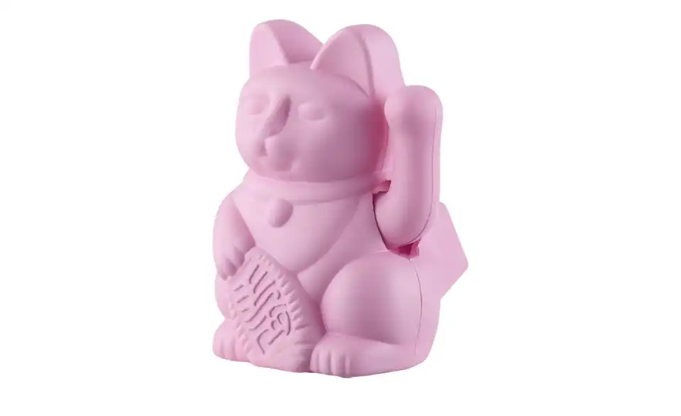Winkekatze, Perspektive