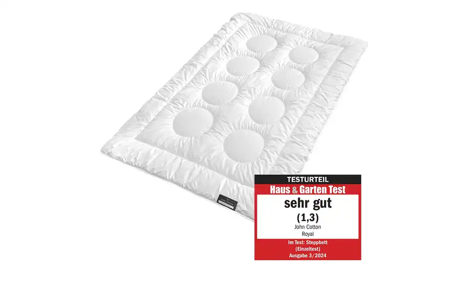 John Cotton Mono-Steppbett Royal, Perspektive