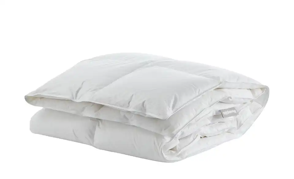 Dunlopillo Cassettendecke Supreme, Perspektive