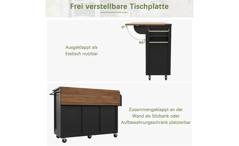 Kücheninsel auf Rollen, Bild mit Text