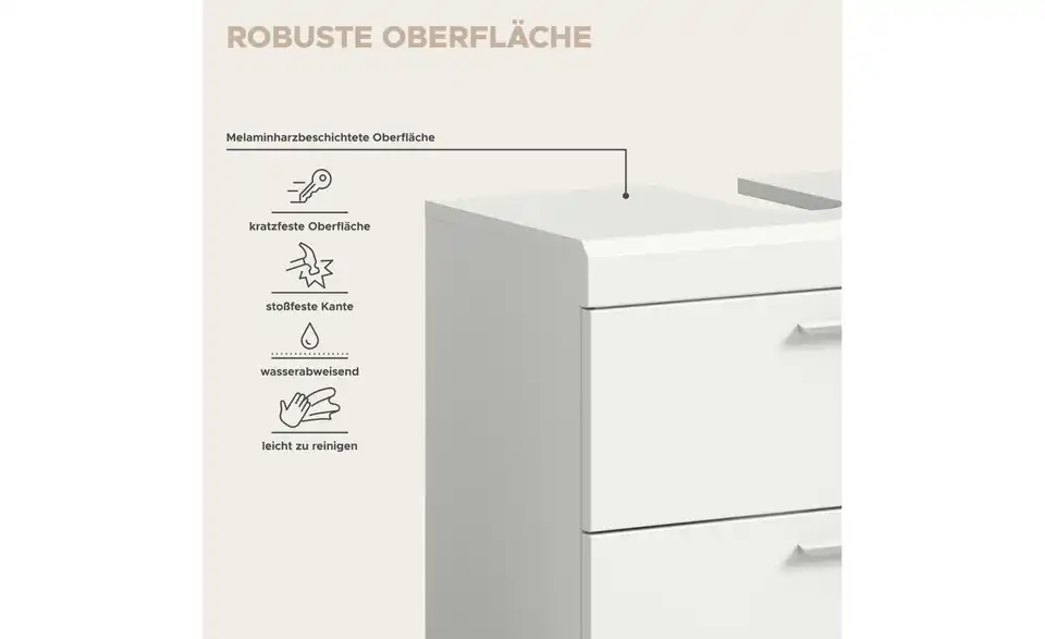 Badkombination, Bild mit Text