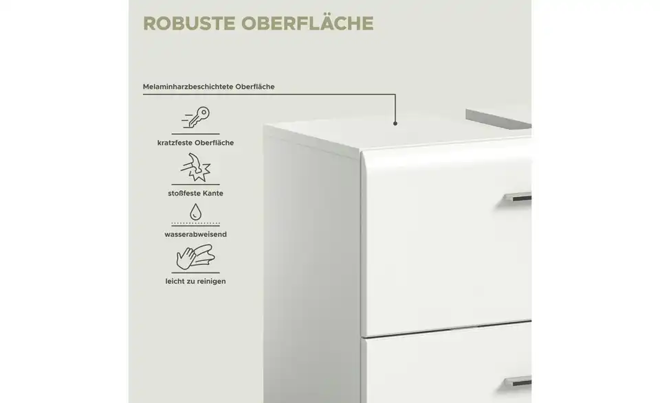 Badkombination, Bild mit Text