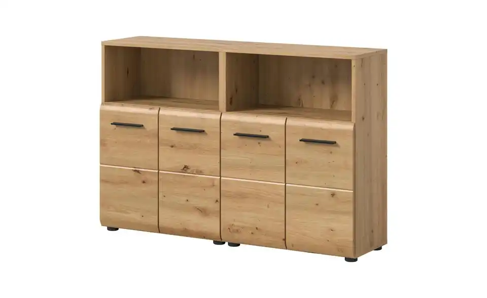 Badkombination, Perspektive