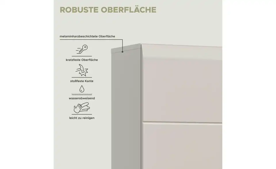 Badkombination, Bild mit Text