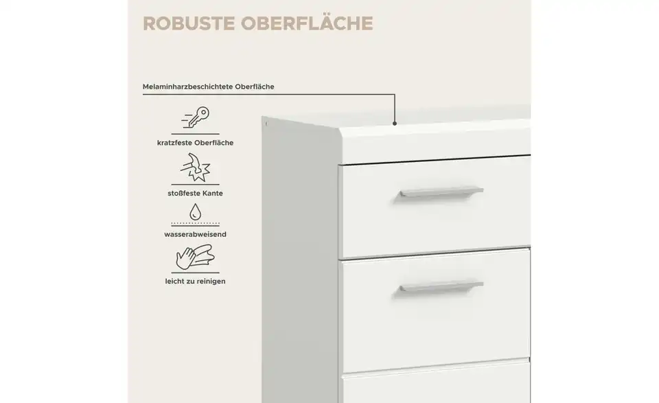 Unterschrank, Bild mit Text