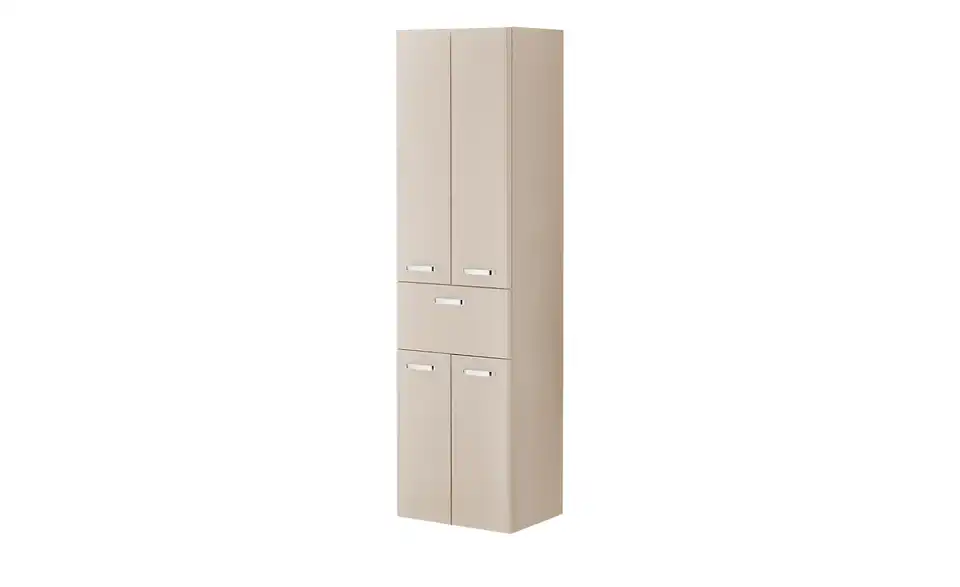 Hochschrank, Perspektive