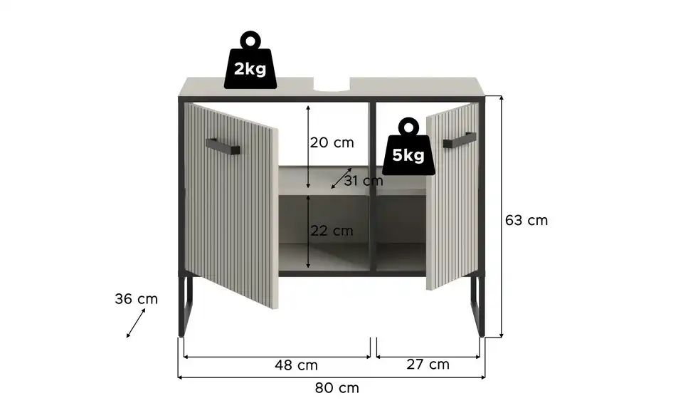 Waschbeckenunterschrank, Bemaßung