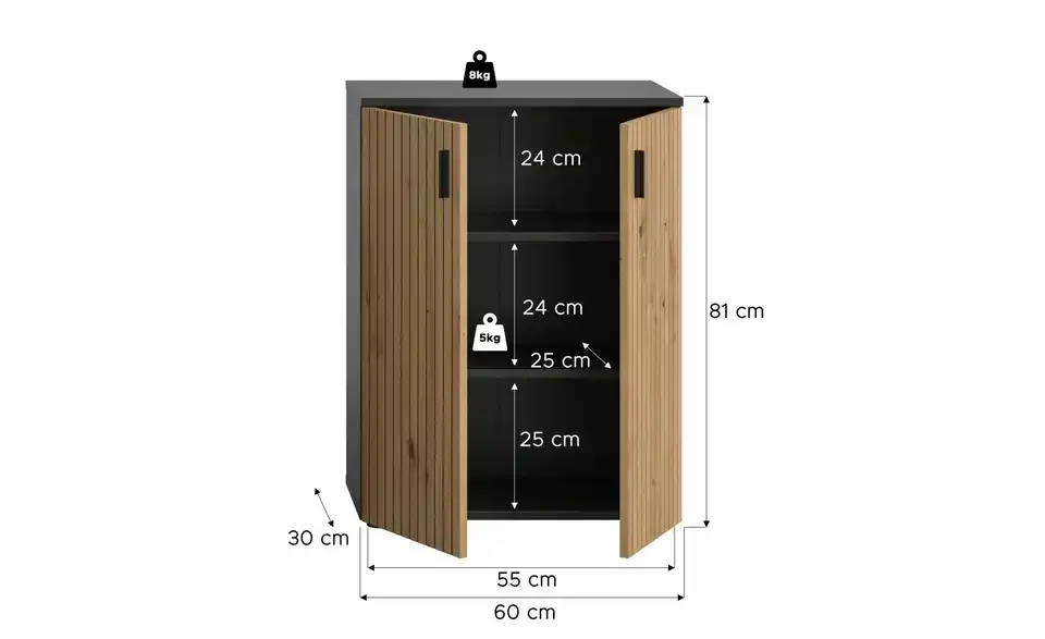 Midischrank, Bemaßung